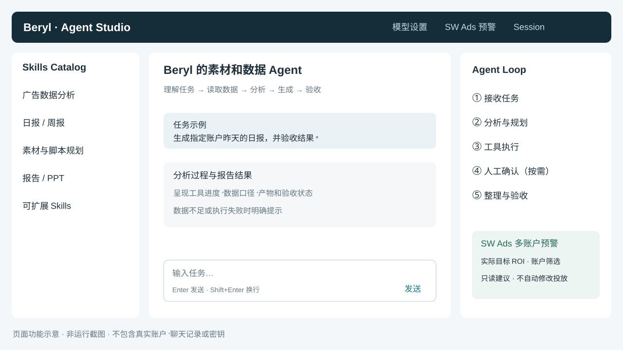 Beryl Agent 页面功能示意