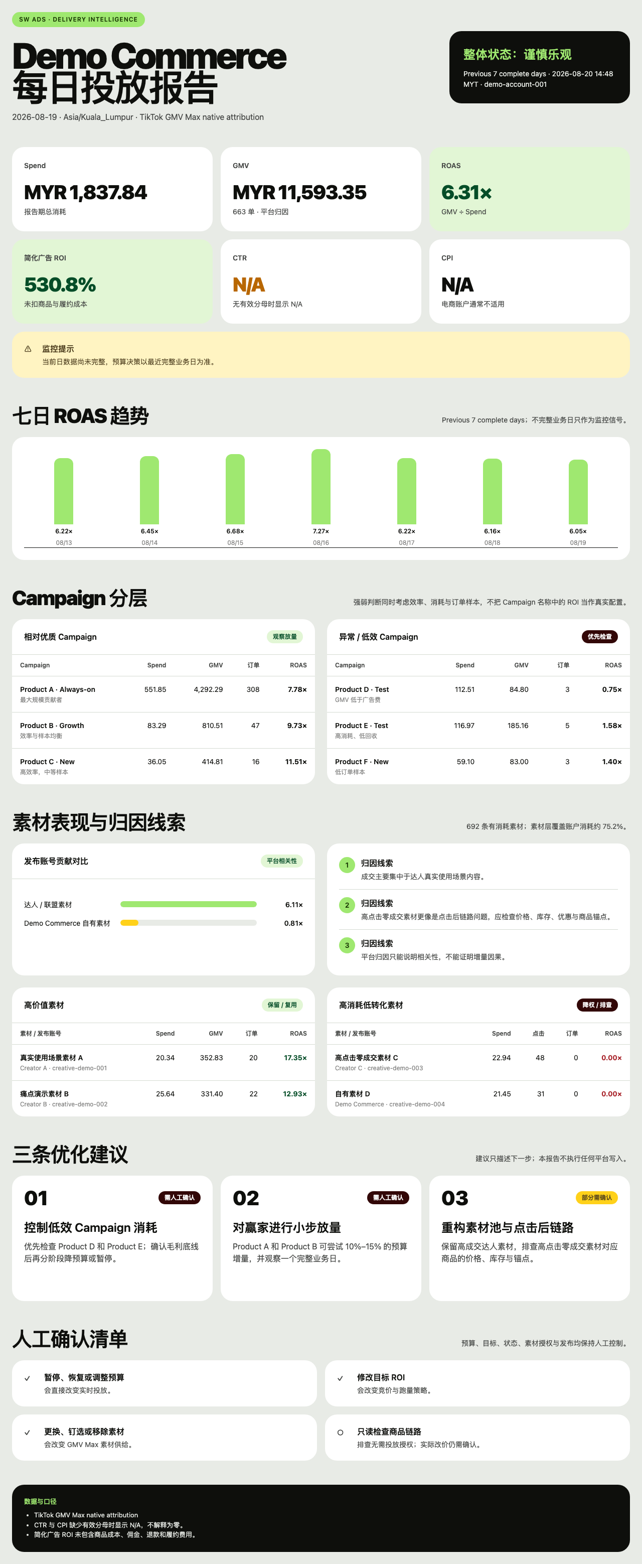 效果示意图